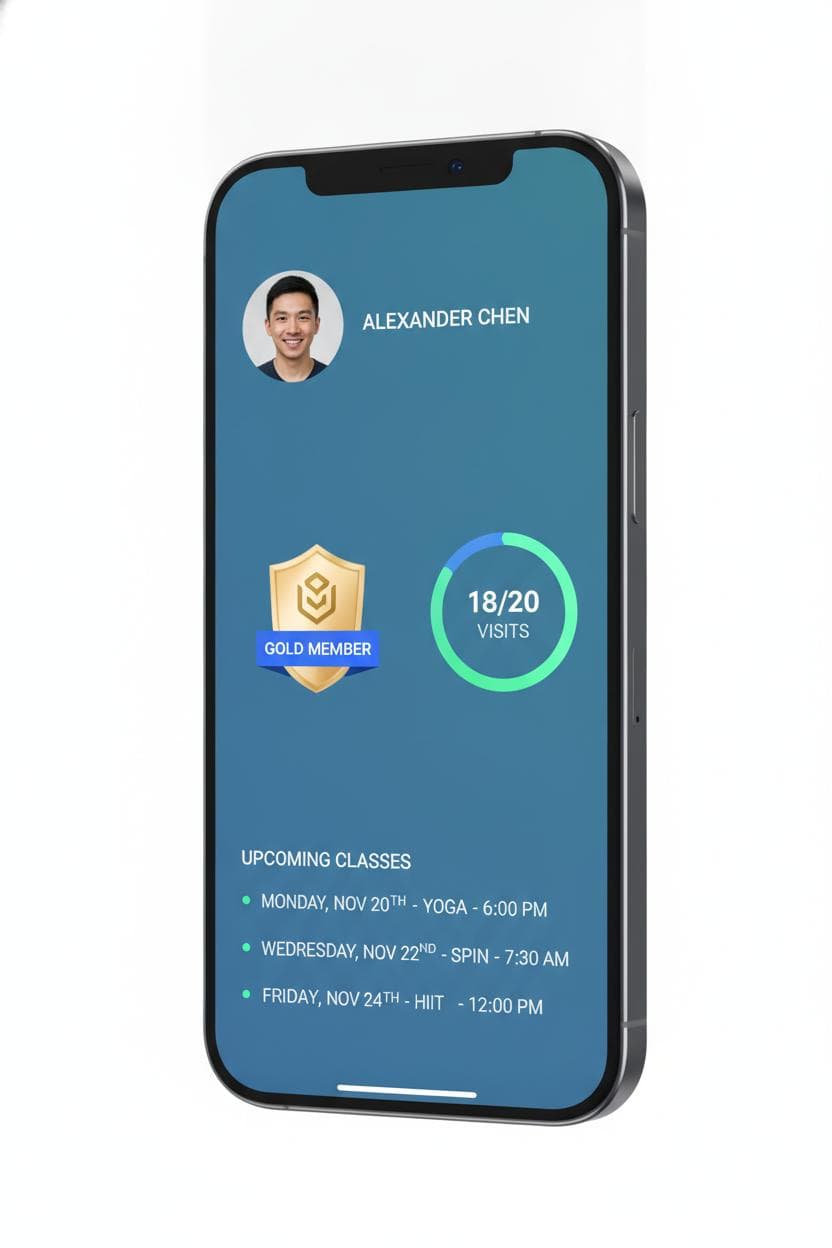 Member profile with progress